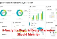 5 Analytics Reports Every Marketer Should Monitor 5 Analytics Reports Every Marketer Should Monitor