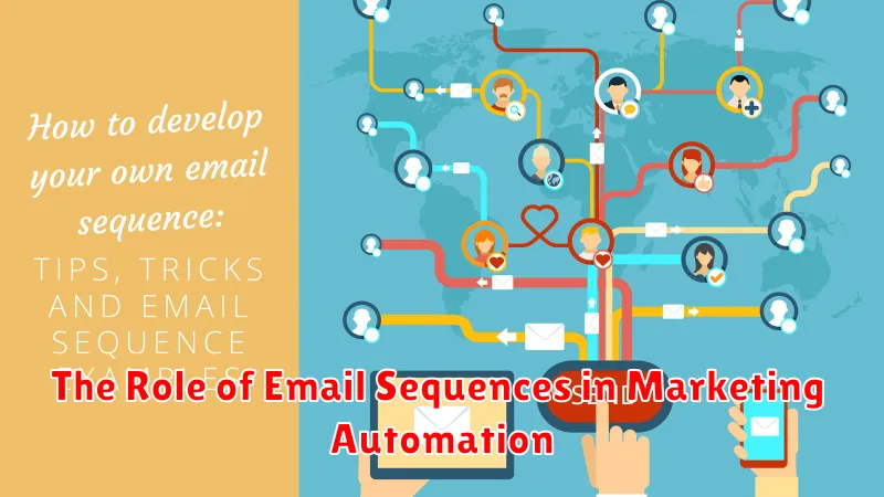 The Role of Email Sequences in Marketing Automation